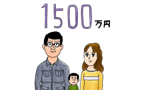 １５００万円