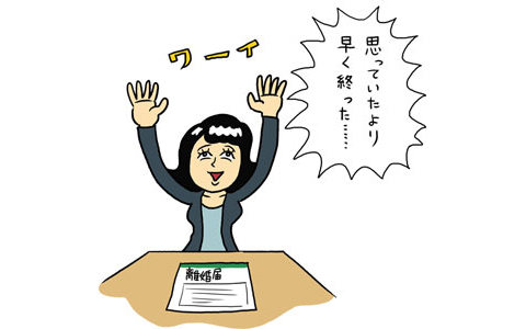 思っていたより早く終わった…